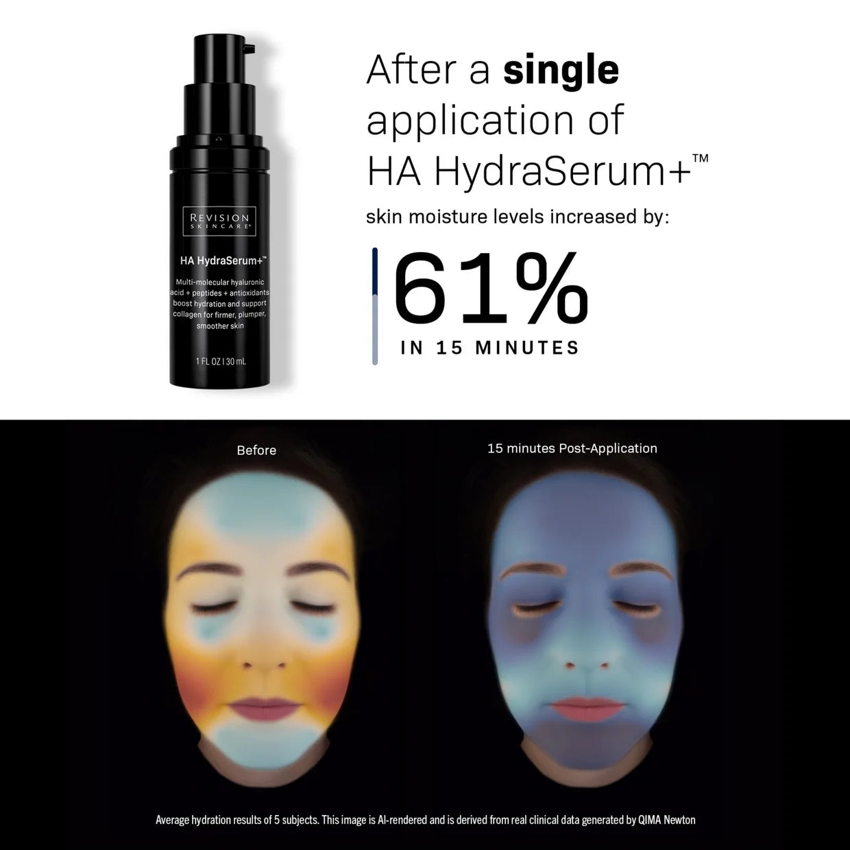 HA HydraSerum+