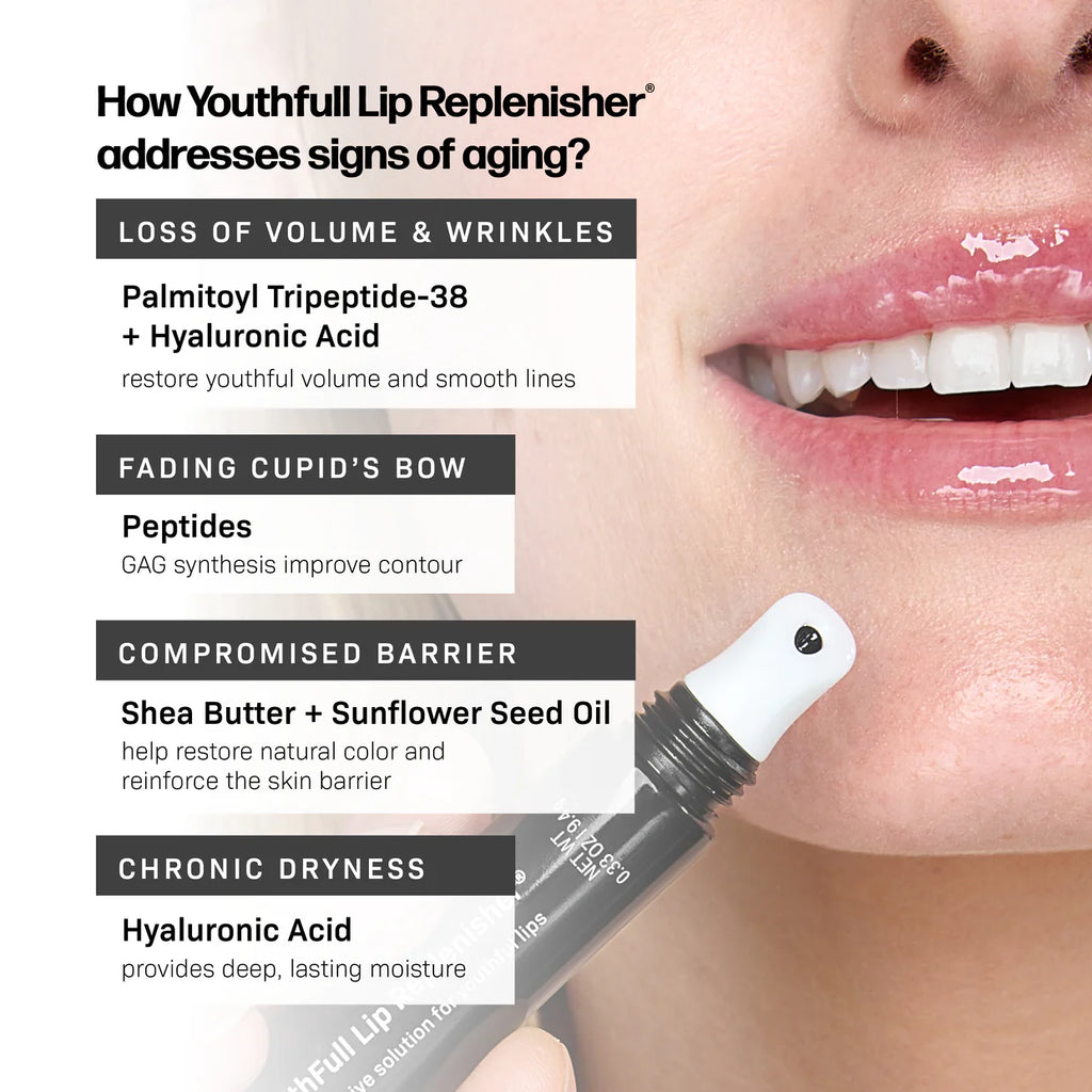 Youthful Lip Replenisher