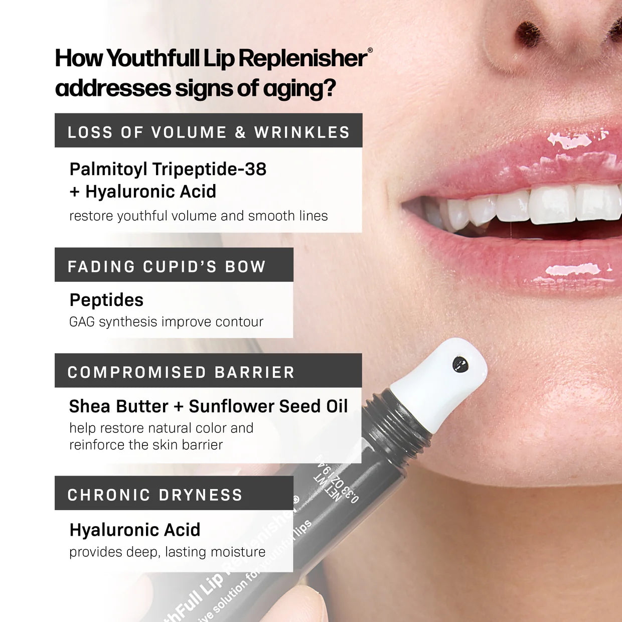 Youthful Lip Replenisher